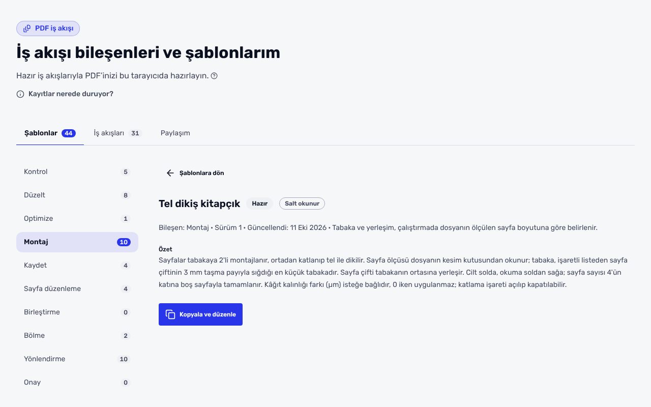 İş akışı sayfasında Tel dikiş kitapçık şablonunun ayrıntı ekranı: Hazır ve Salt okunur etiketleri, özet metni ve Kopyala ve düzenle düğmesi