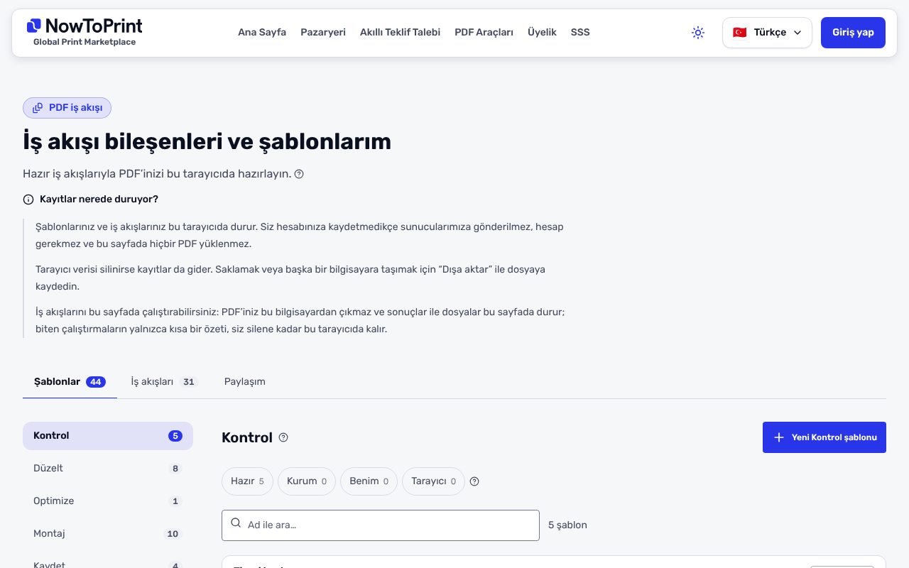 İş akışı sayfasında Şablonlar sekmesi: Kayıtlar nerede duruyor? açıklaması açık, altında Kontrol şablonlarının listesi ve Hazır, Kurum, Benim, Tarayıcı süzgeçleri
